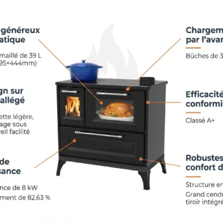 Cuisinière à bois sur pied Andésite - 8 Kw