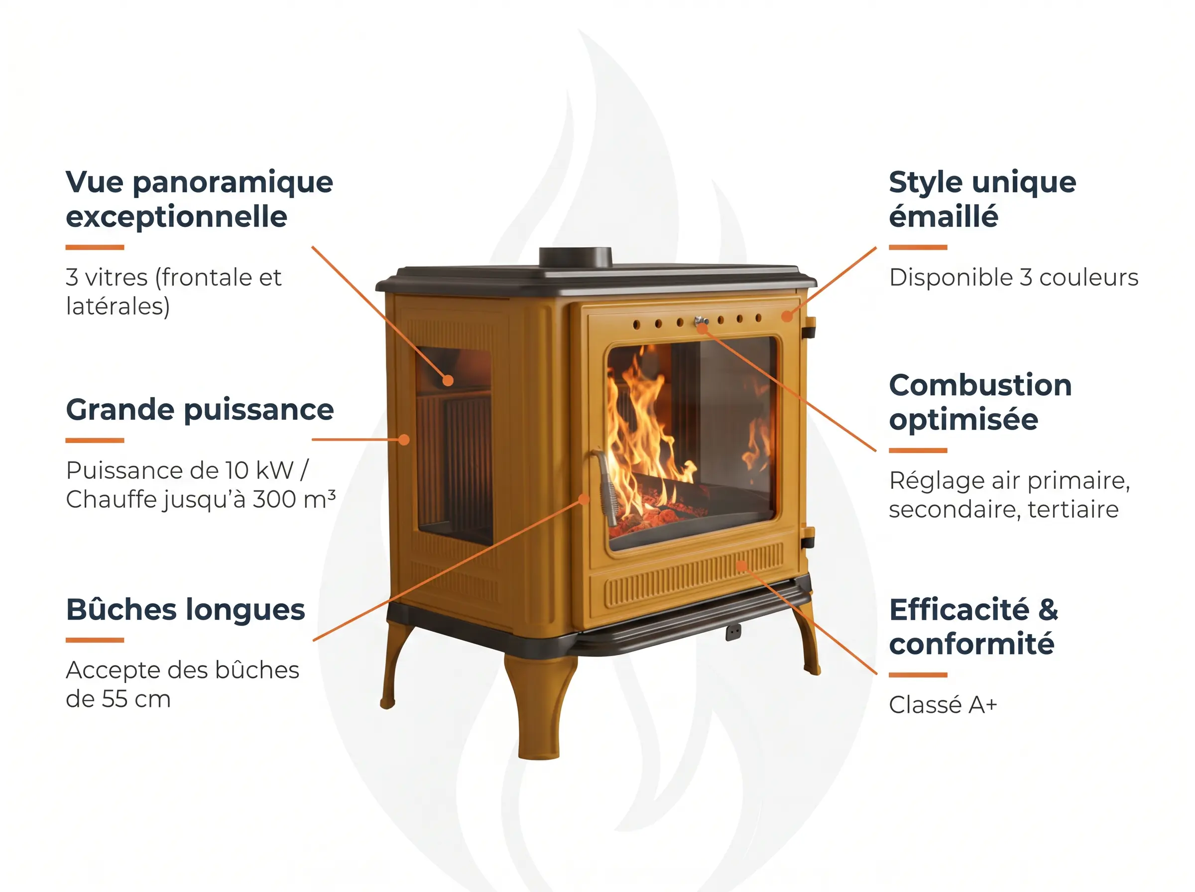 Stufa a legna Onyx Pop - 10 kW – foto 2