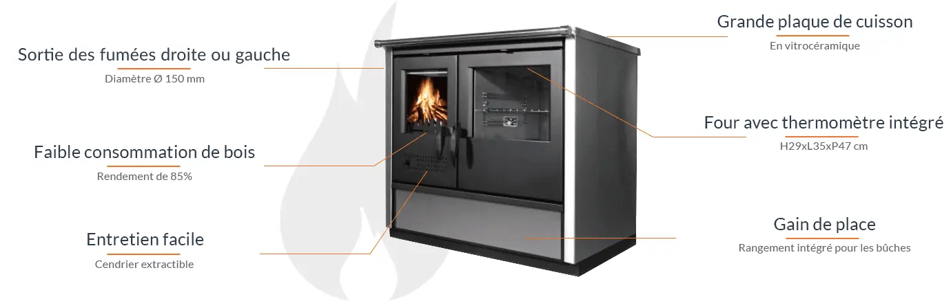 Cucina a legna Suprema - 9 kW – foto 2